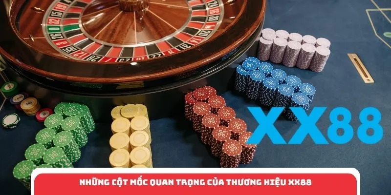 Những cột mốc quan trọng của thương hiệu XX88
